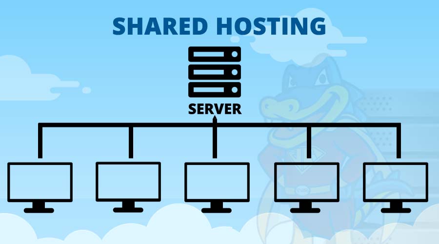 Understanding Shared Web Hosting: What it is and How it Works